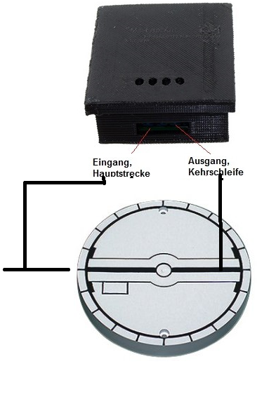 KSM (15A kurzschlussfreies Kehrschleifenmodul) analog & digital